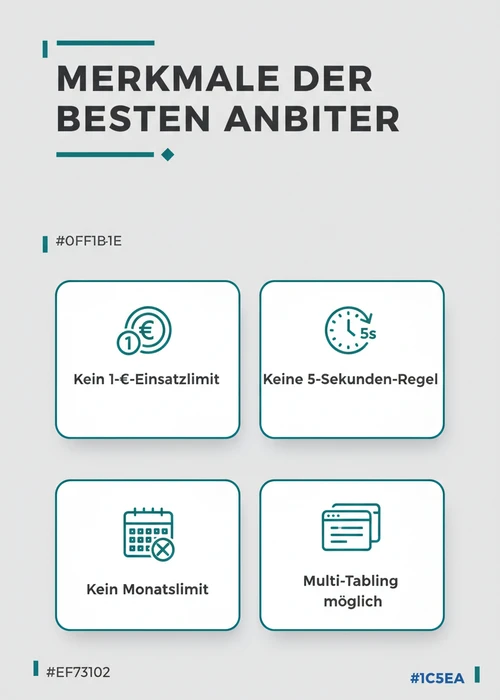 Übersicht der besten Online Casinos ohne Parallelspielverbot und ihre Merkmale